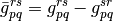 \bar{g}_{pq}^{rs} = g_{pq}^{rs} - g_{pq}^{sr}